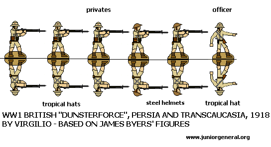 British Dunster Force