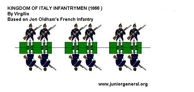 Kingdom of Italy (1866)
