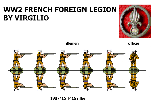 Foreign Legion