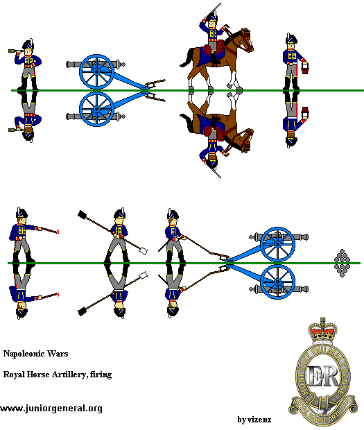 British Royal Horse Artillery 2