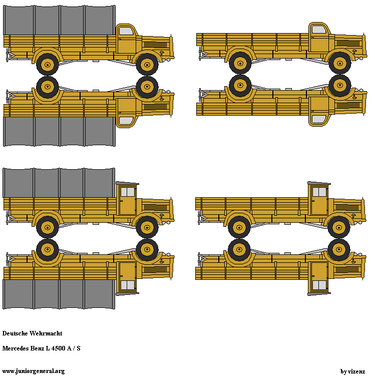 Mercedes Benz Trucks