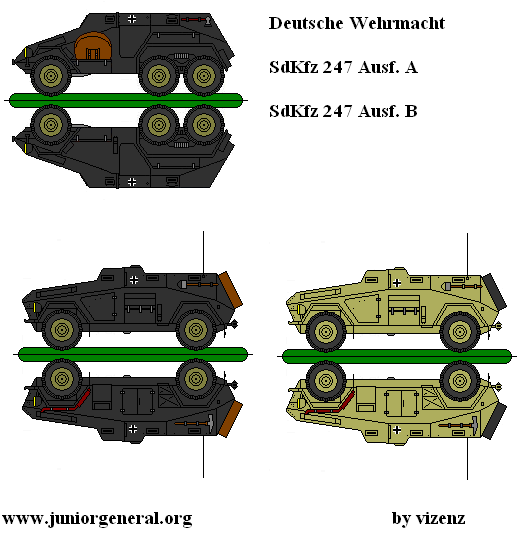 SdKfz 247