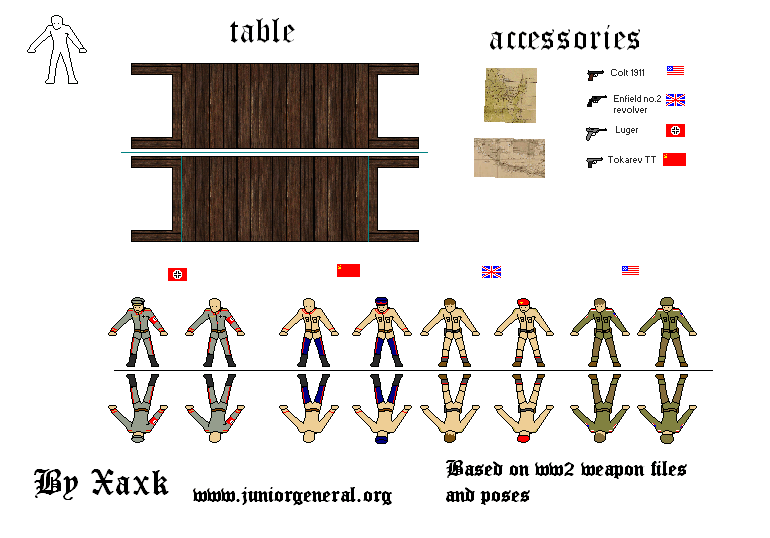 Miscellaneous Generals