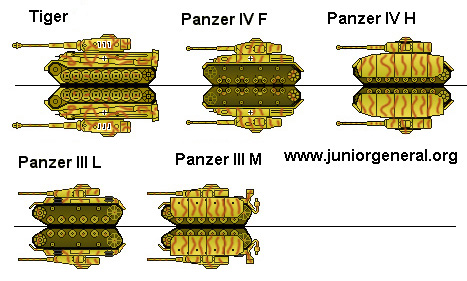 German Tanks