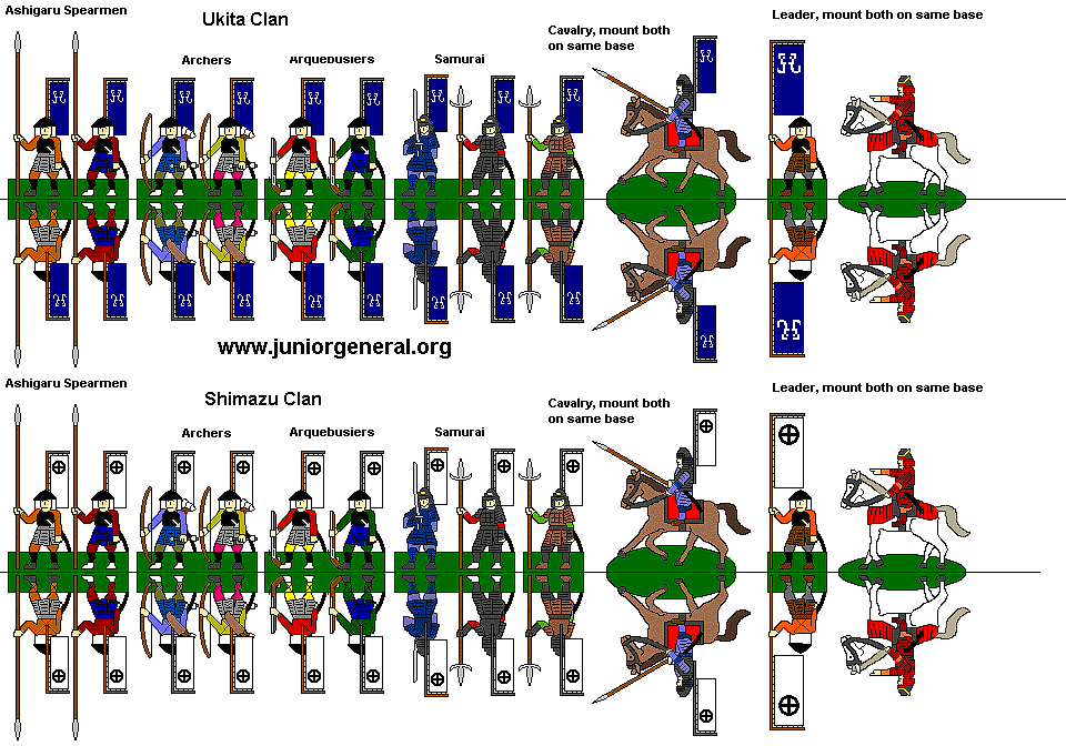 Ukita and Shimazu Clans 1