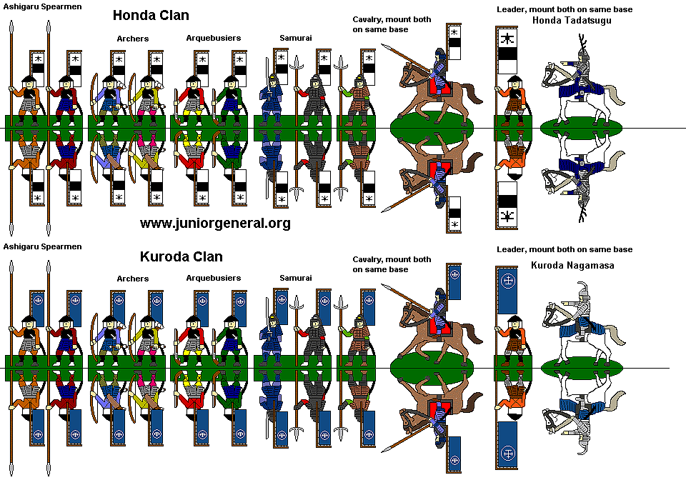 Honda and Kuroda Clans 1