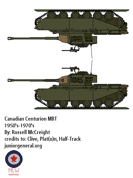 Centurion Tank