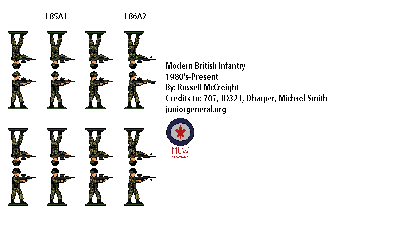 British Infantry