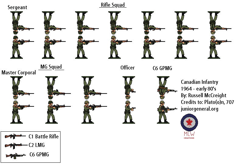 Canadian Infantry