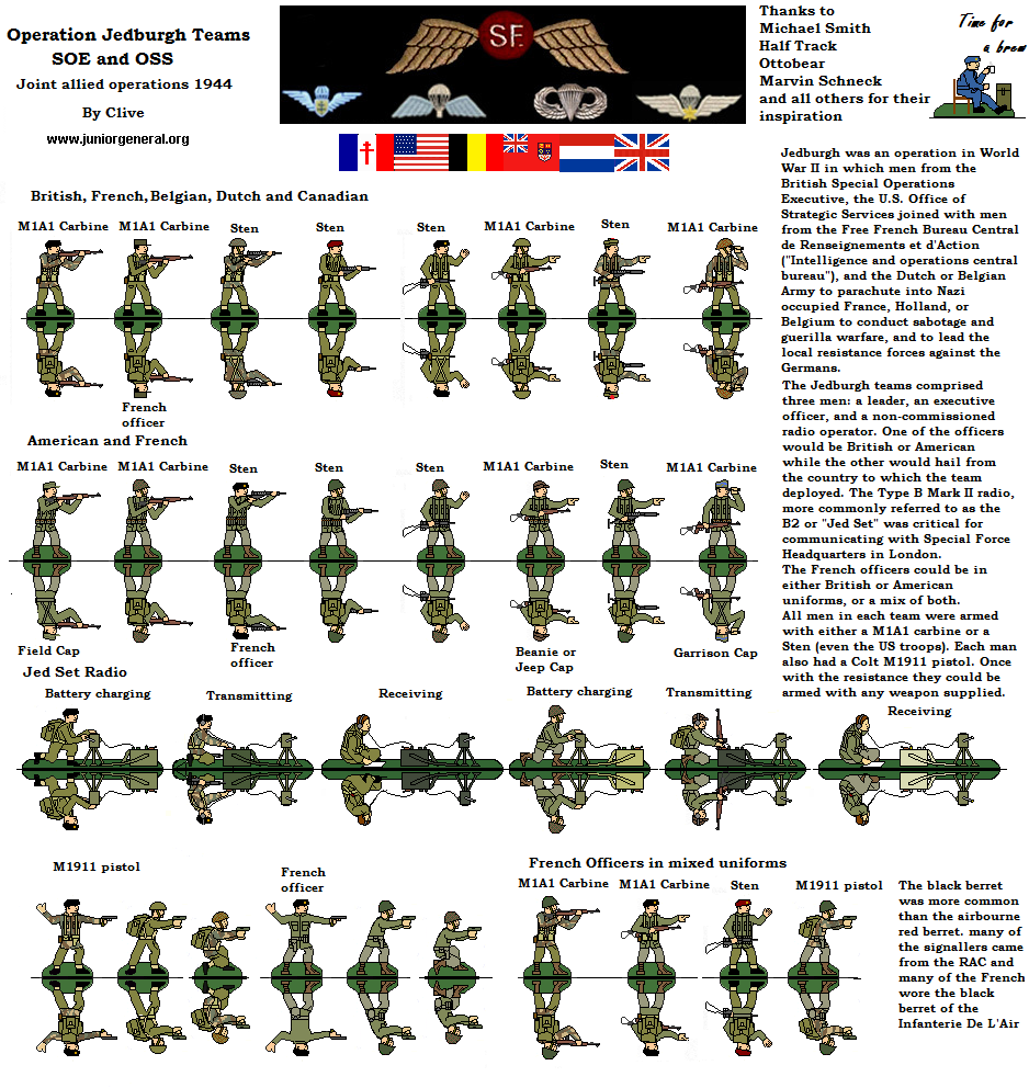 Allied Jedburgh Teams