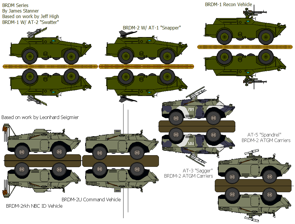 Схемы военной техники. БРДМ-1 чертеж. БРДМ-1 схема. БТР 80 чертеж. БТР-80а схема окраски.