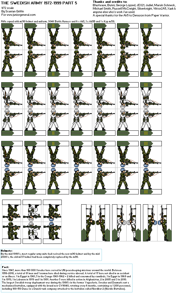 Swedish Army