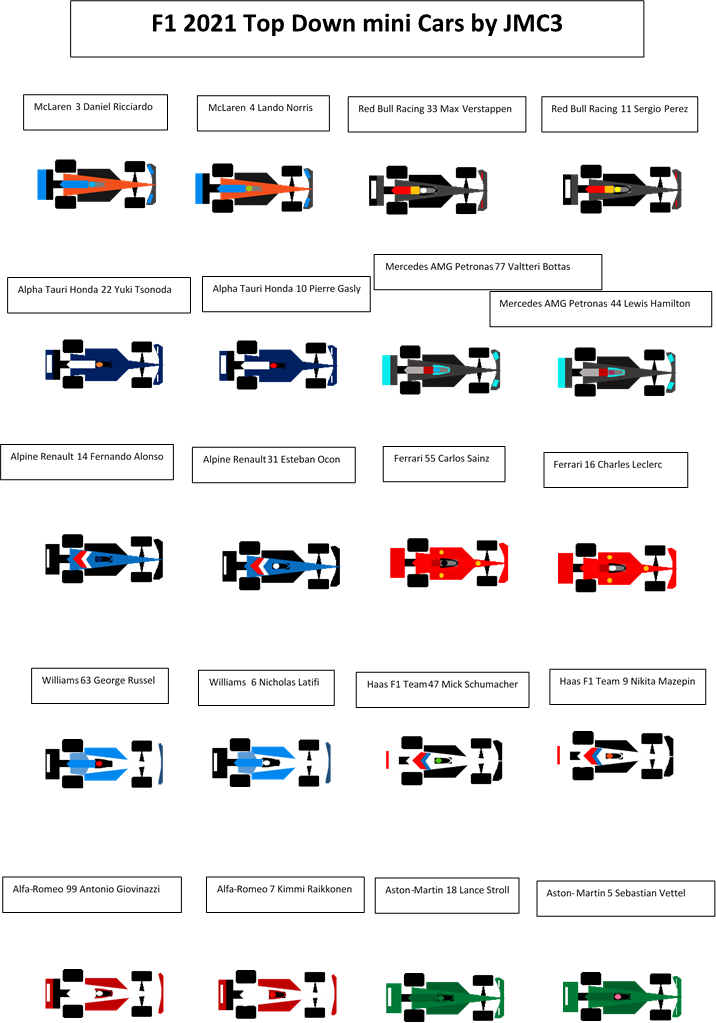 F1 2021 Cars Top Down