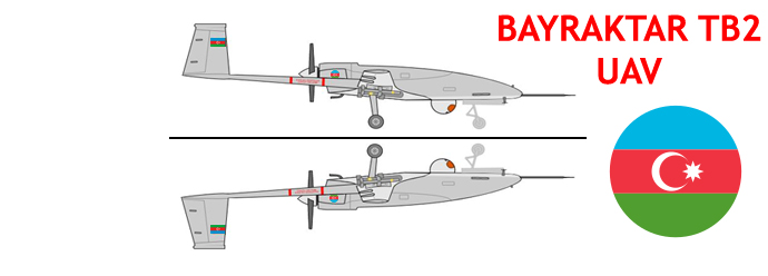  Azeri Bayraktar TB2