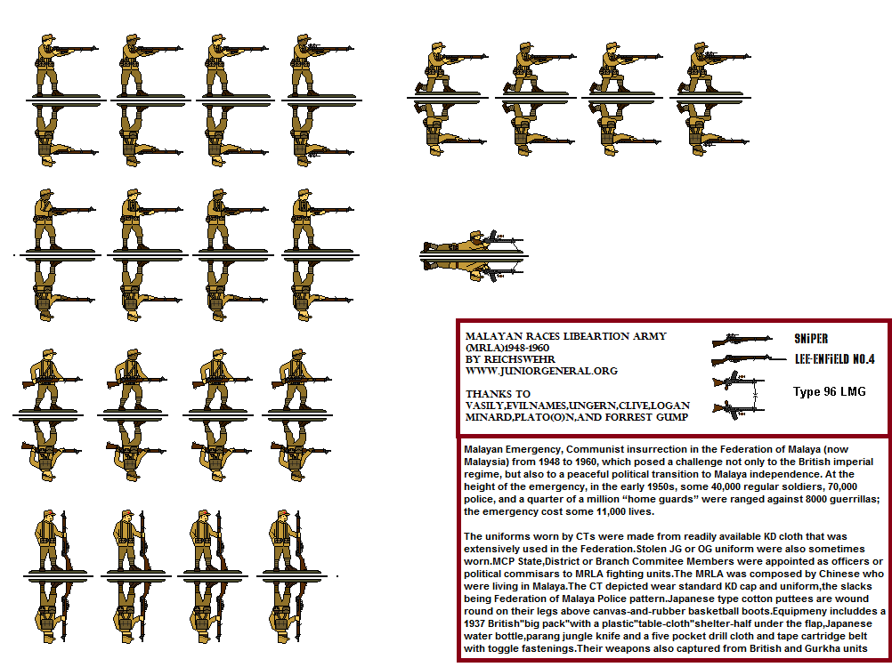 Malayan Liberation Army
