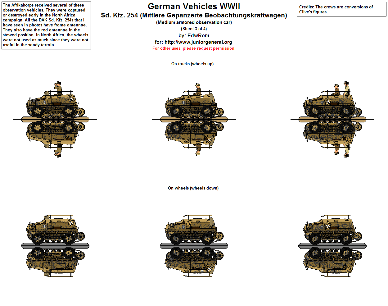 SdKfz 254 Armored Observation Car