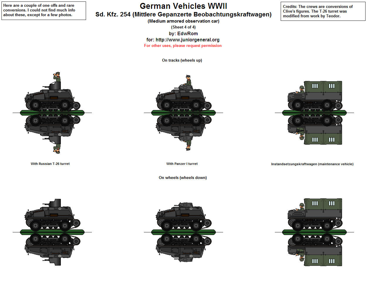 SdKfz 254 Armored Observation Car