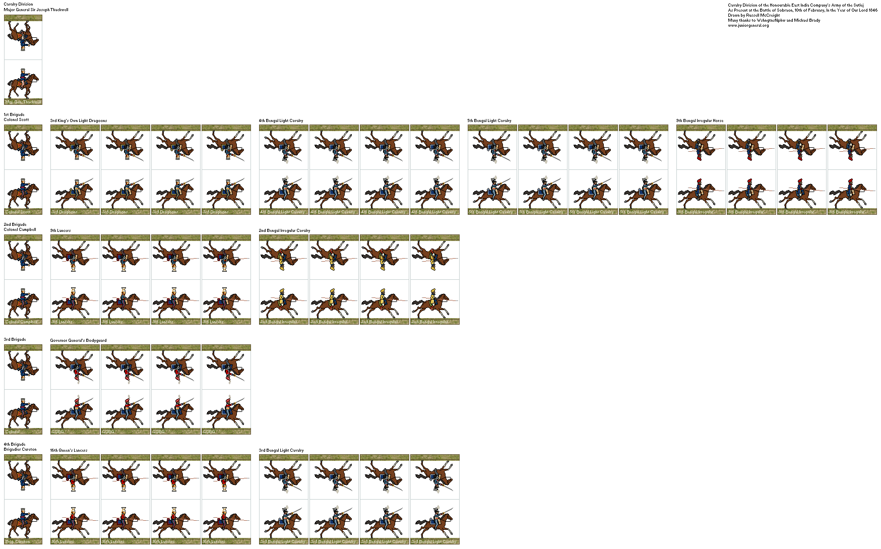 Army of the Sutlej Cavalry Division (Micro-Scale)