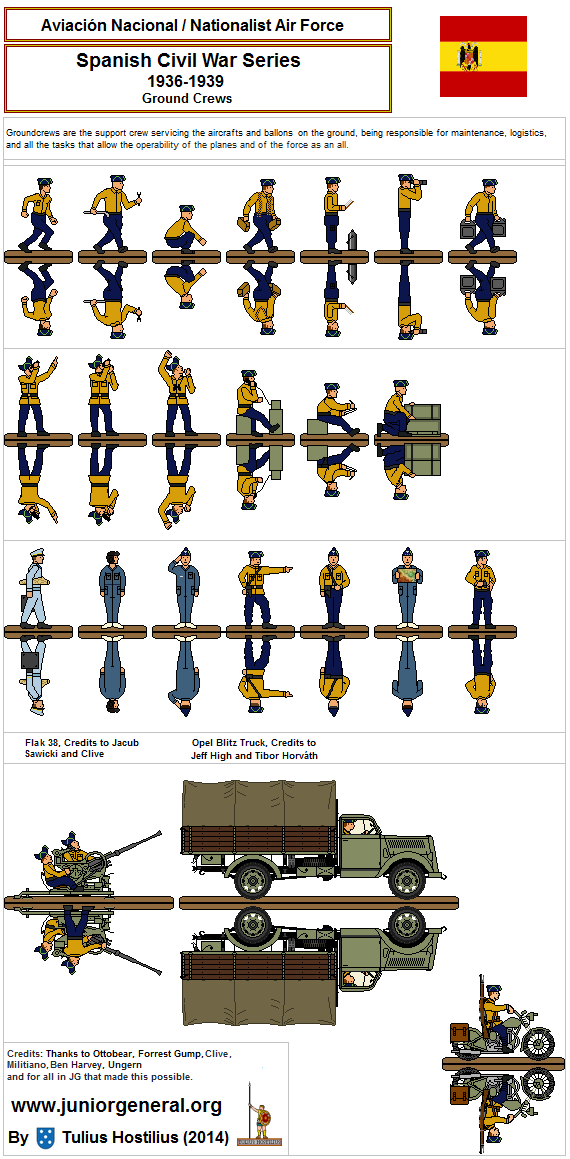 Nationalist Ground Crew