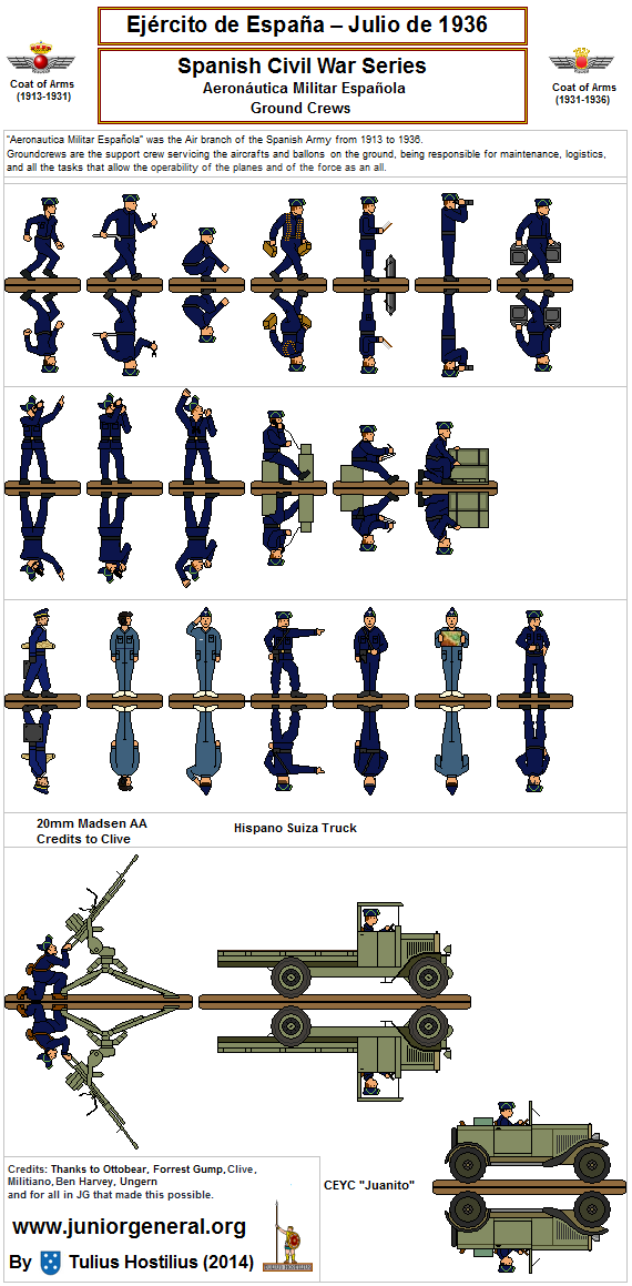 Spanish Army Ground Crew