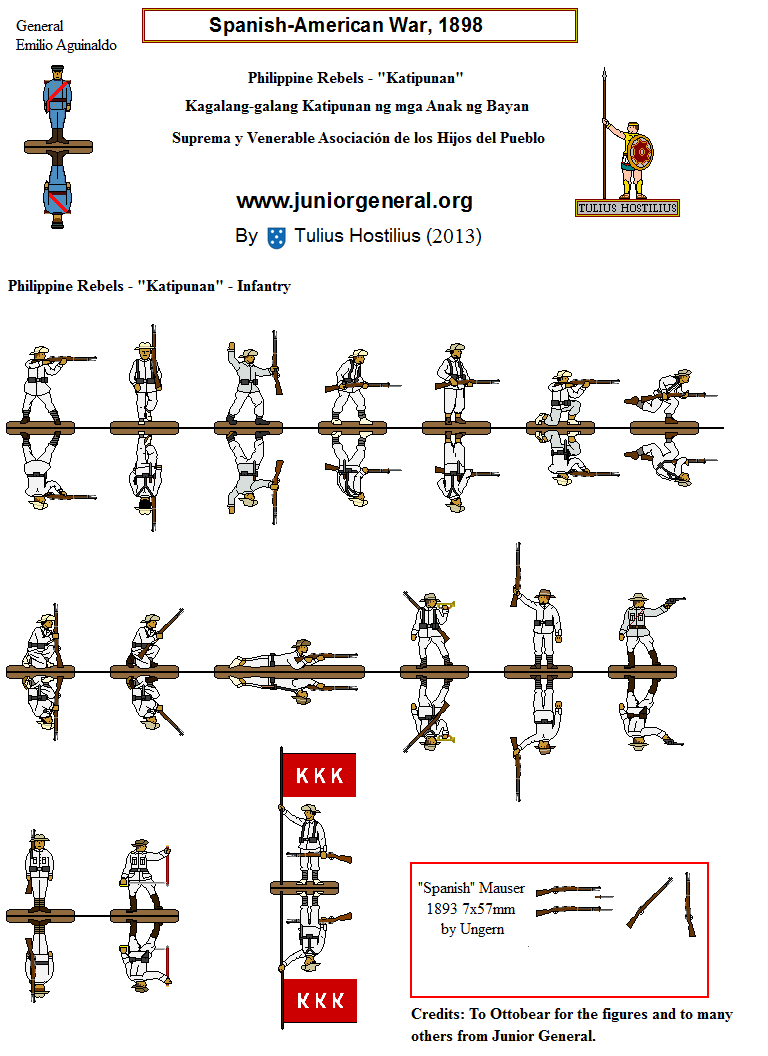 Philippine Rebels