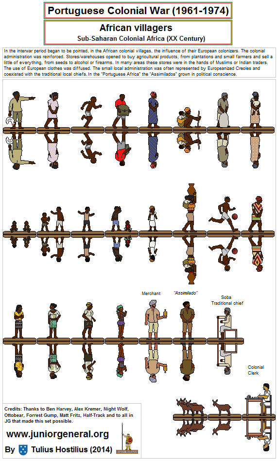 African Villagers