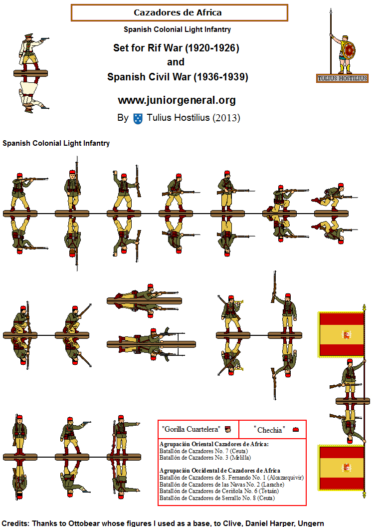 Spanish Colonial Light Infantry