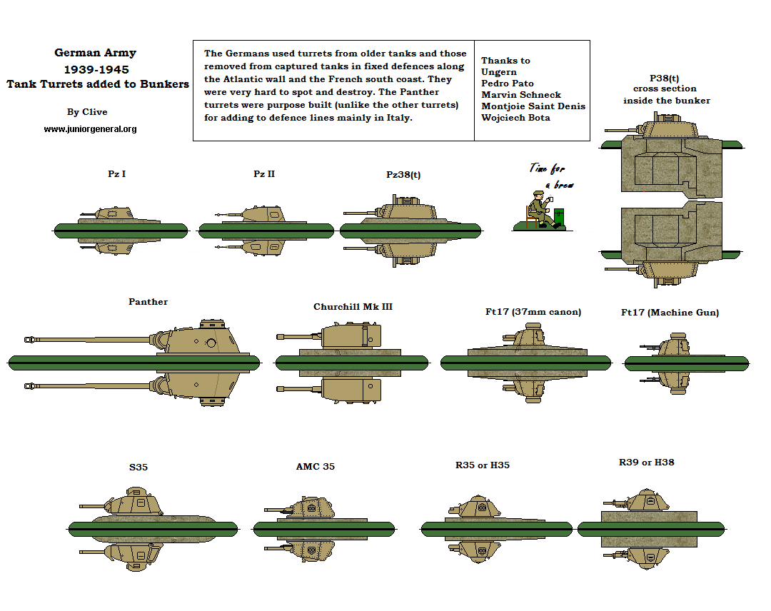 Bunker Turrets