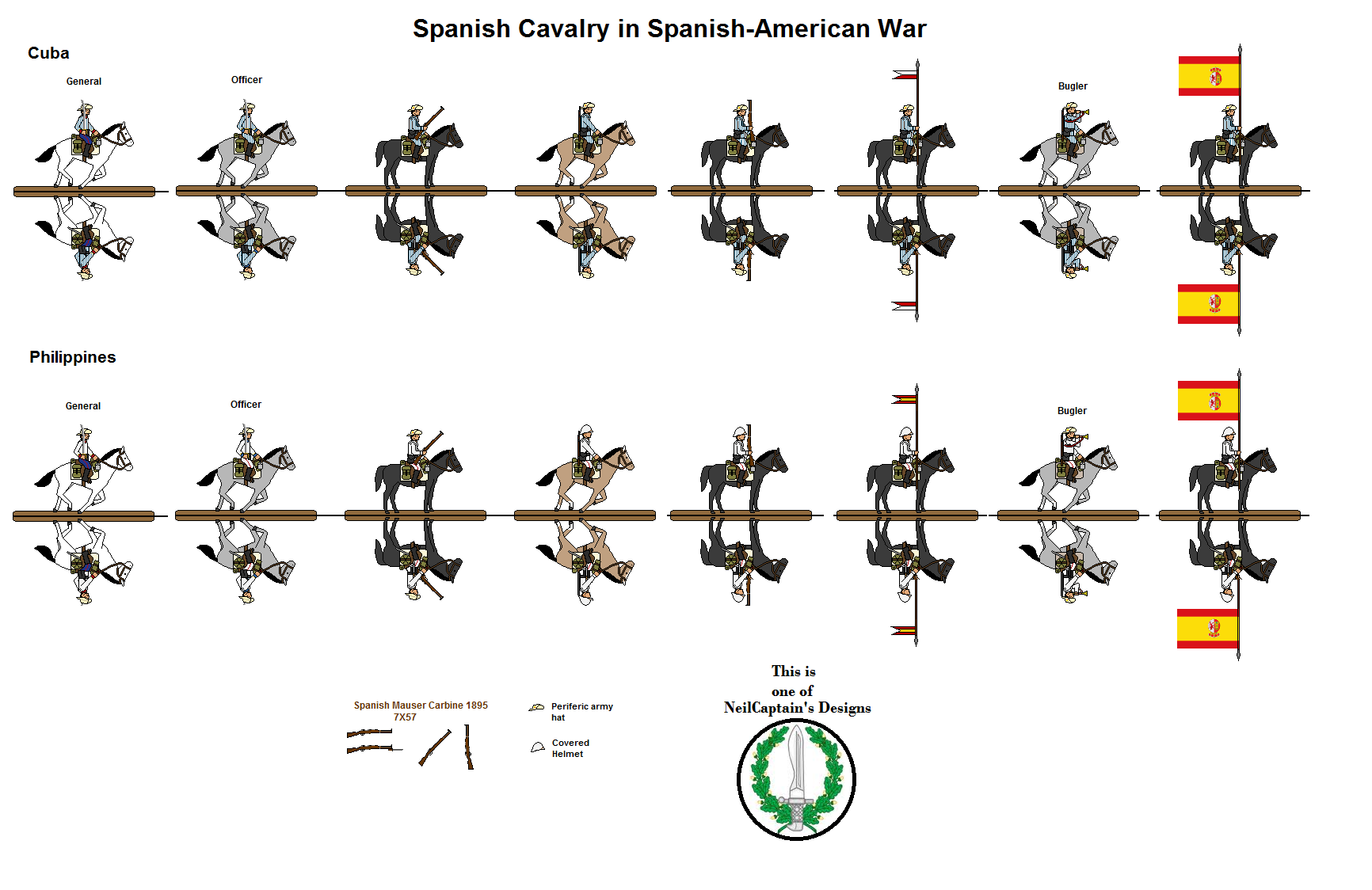 Spanish Cavalry