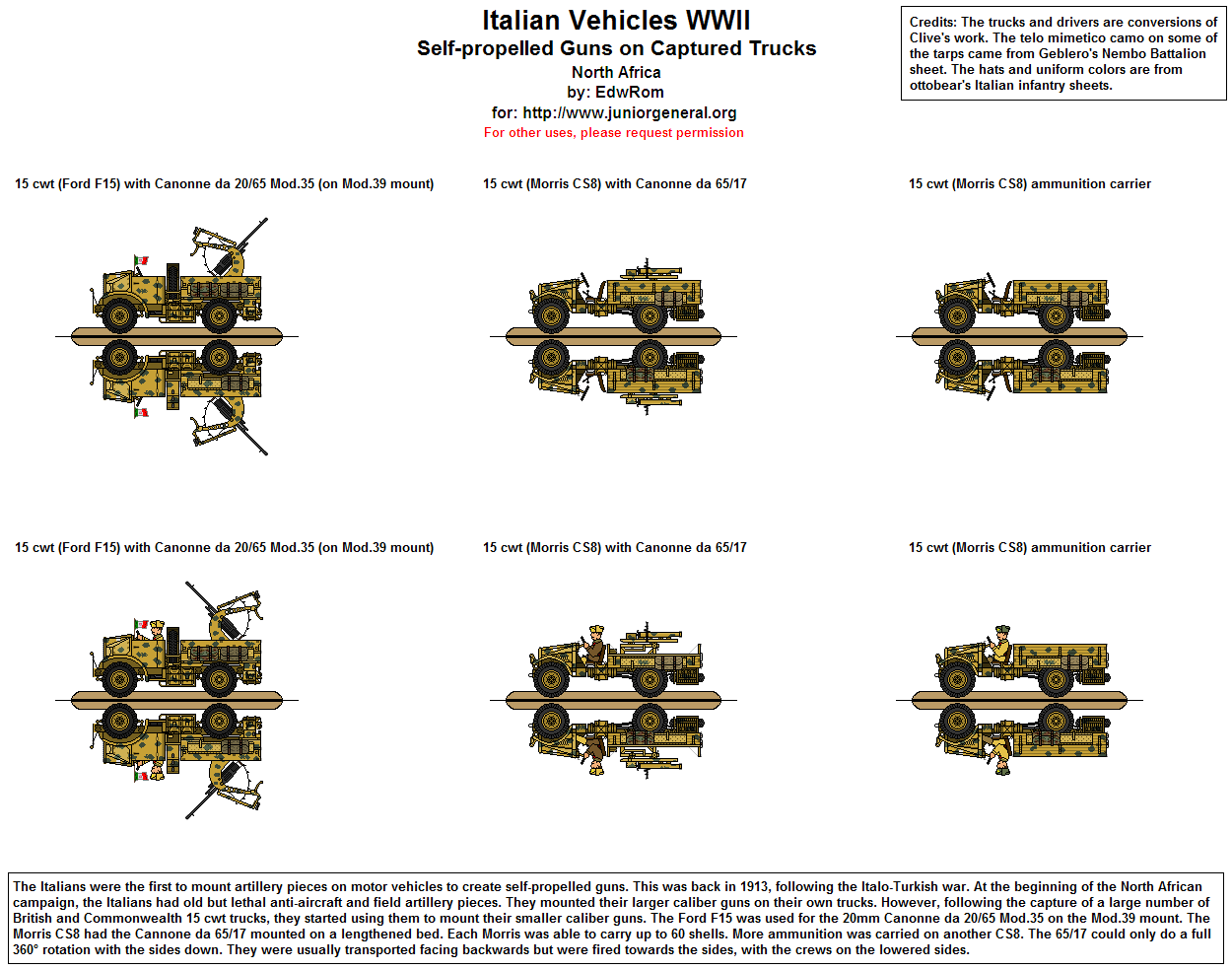 Self-Propelled Guns
