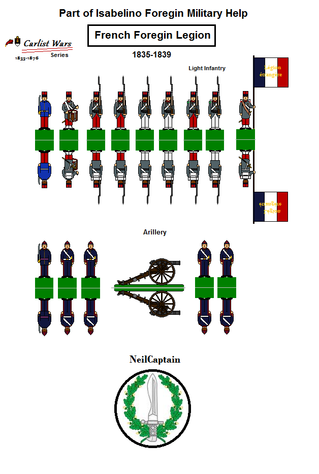 French Foreign Legion