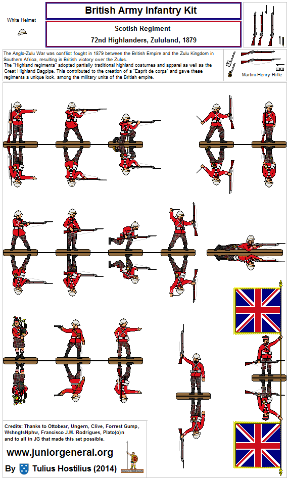 British Highlanders (Zululand)