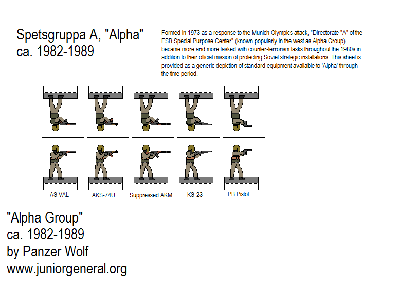 Soviet Spetsgruppa A