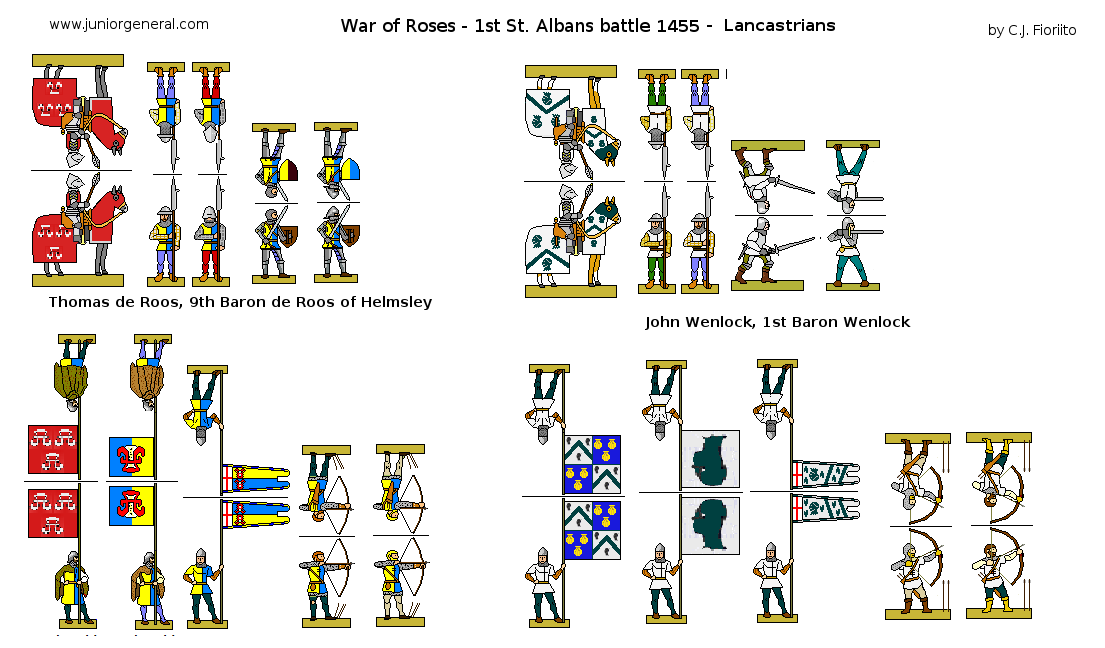 Lancastrians (War of the Roses)
