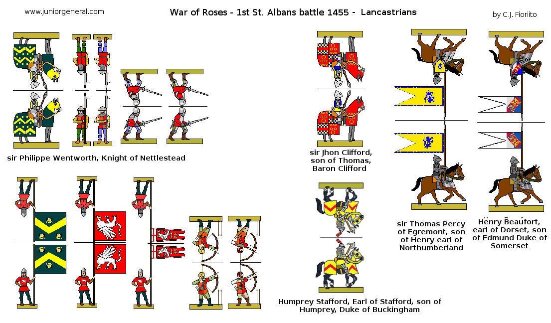 Lancastrians (War of the Roses)