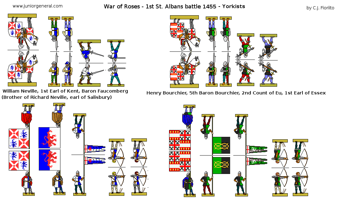 Yorkists (War of the Roses)