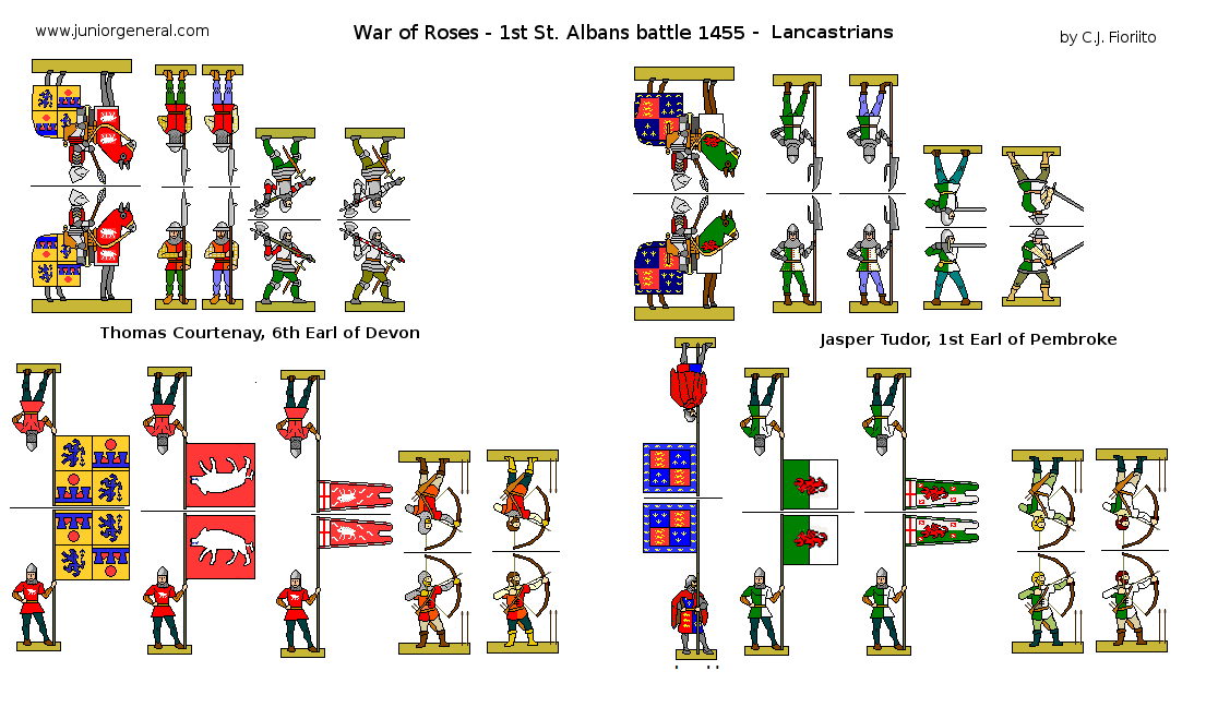 Lancastrians (War of the Roses)