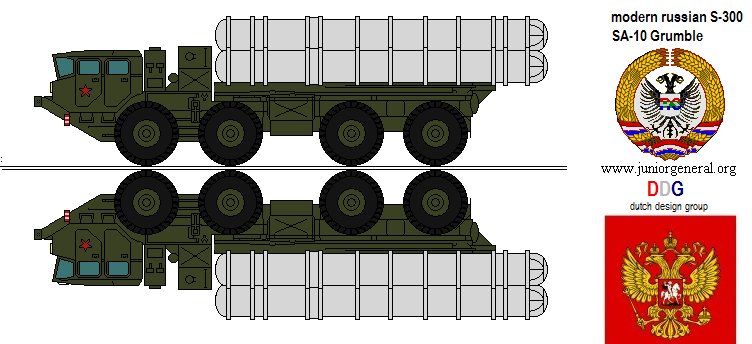 Russian S-300 SA-10 Grumble