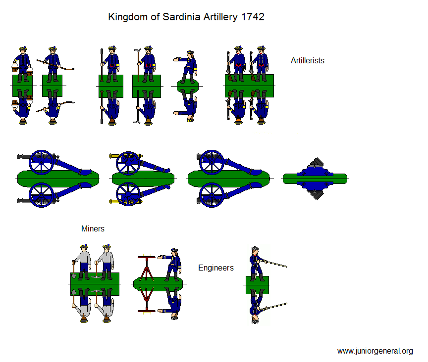 Sardinian Artillery