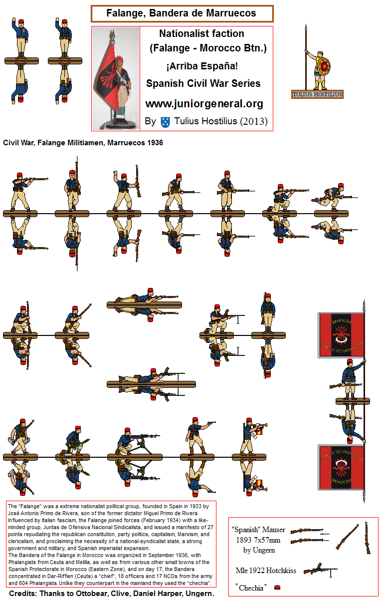 Falange Morocco Battalion