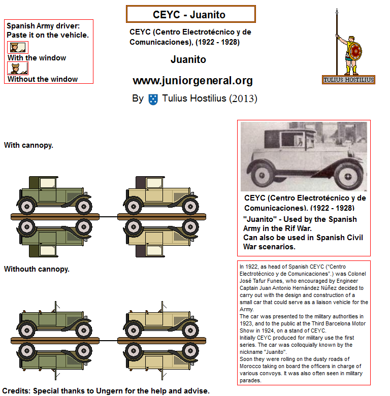 CEYC Juanito Automobile