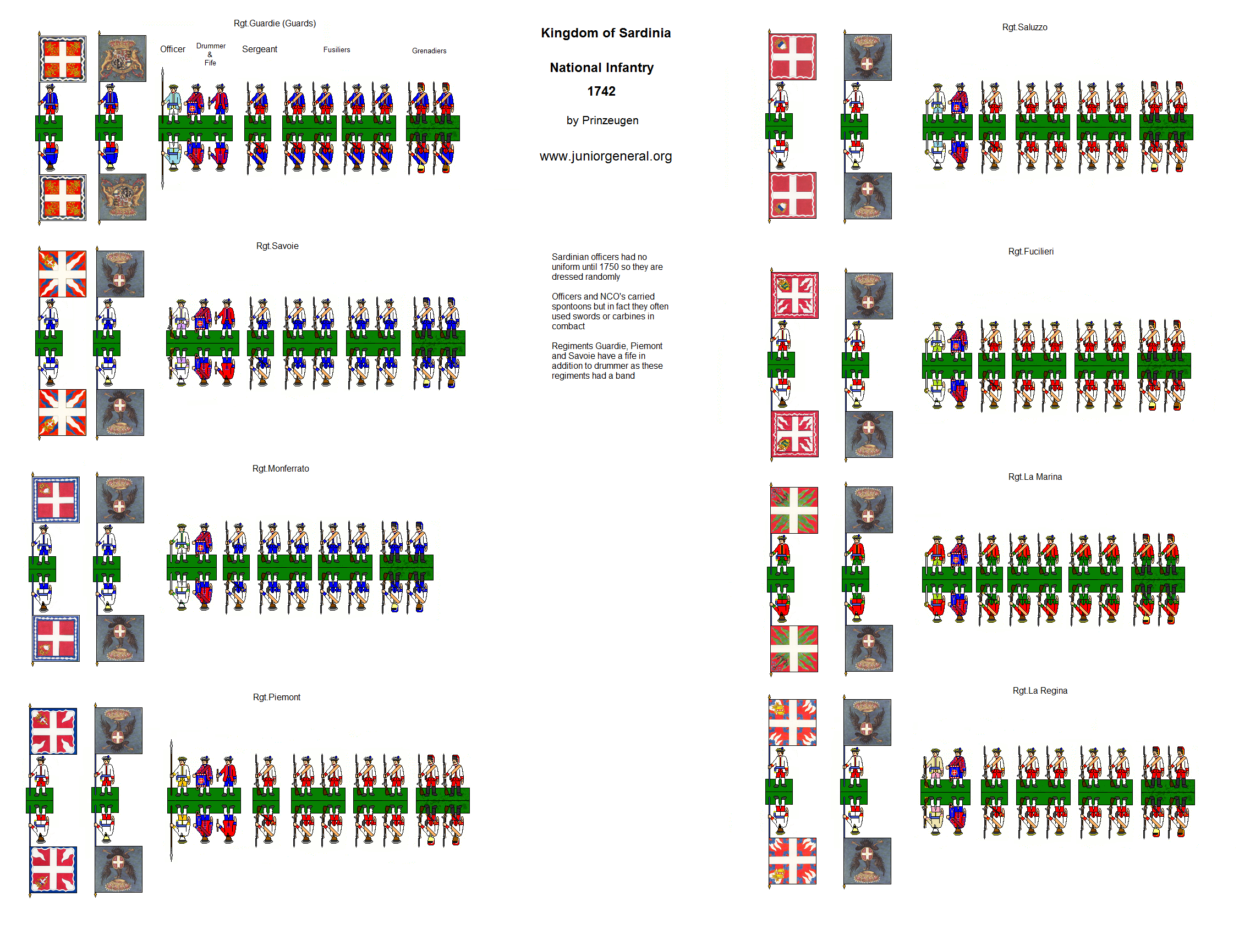 Sardinian National Infantry