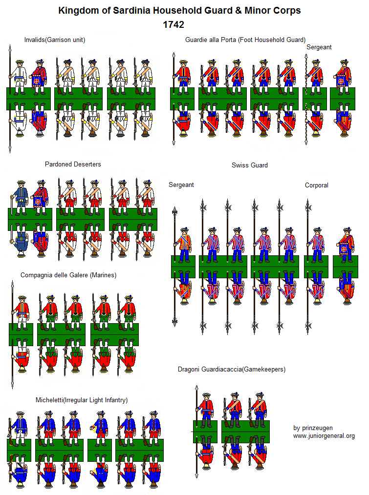 Sardinian Household Guard