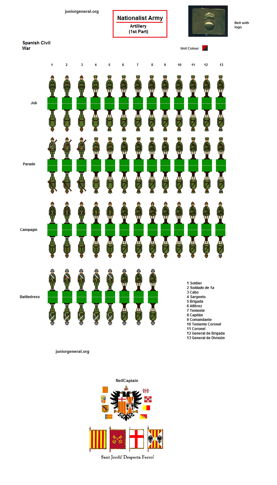 Nationalist Artillerymen