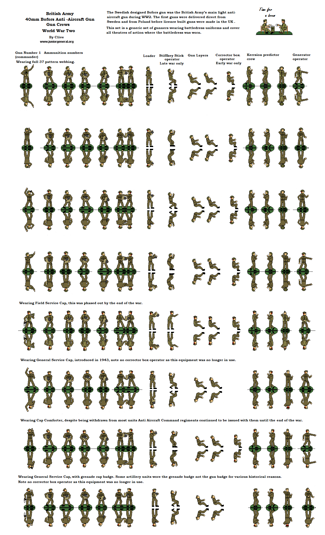 British 40mm Bofors Anti-Aircraft Gun Crew