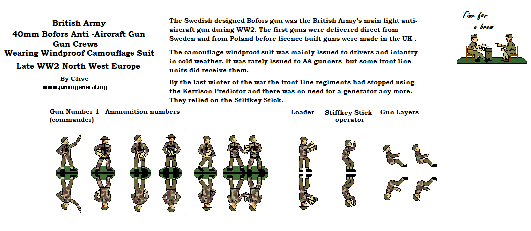 40mm Bofors Anti-Aircraft Gun Crew