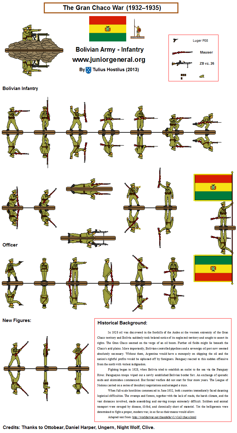 Bolivian Army