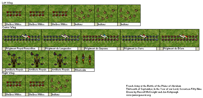 French Army (Micro-Scale)
