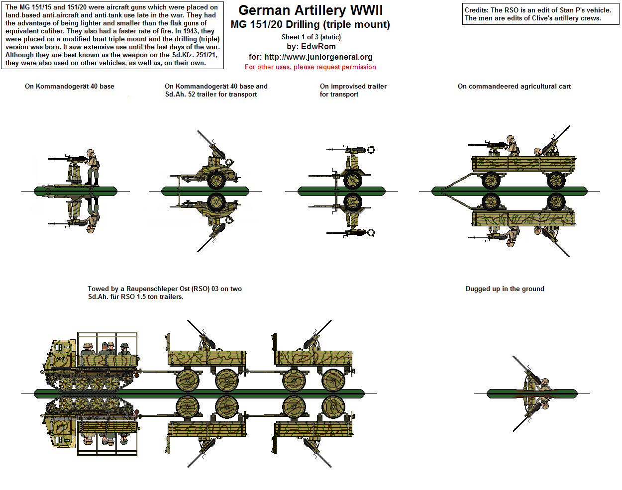 MG 151/20 Drilling Guns
