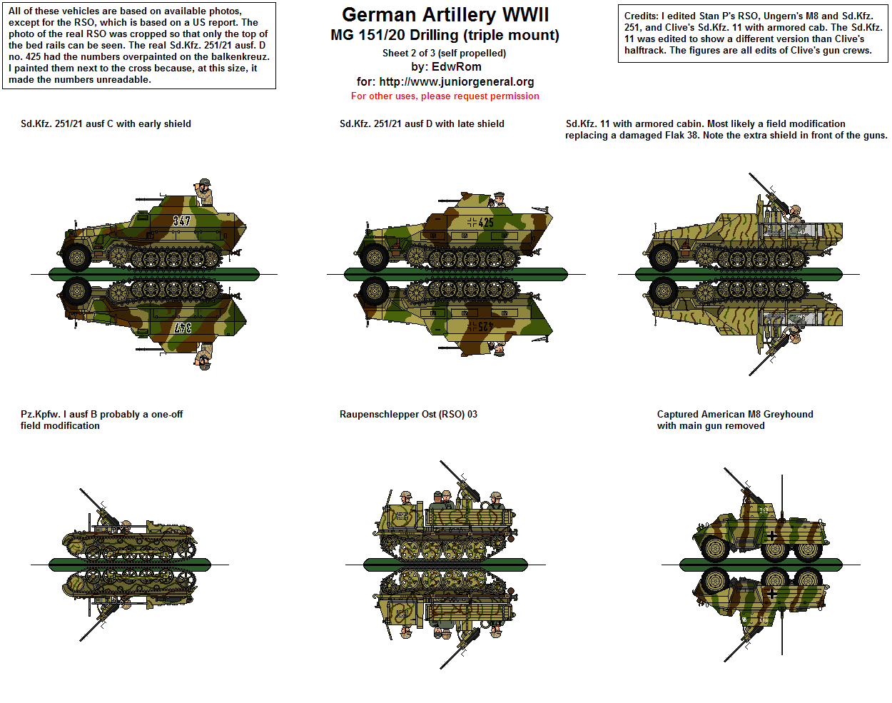 MG 151/20 Drilling Guns